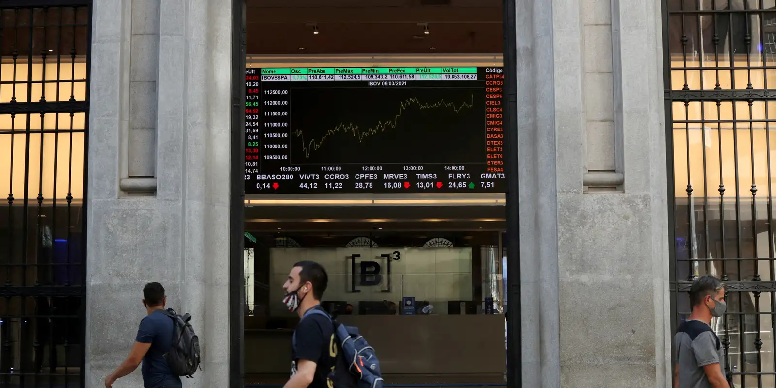 Painel do mercado financeiro com dados de alta do Ibovespa, queda do dólar e valorização do petróleo